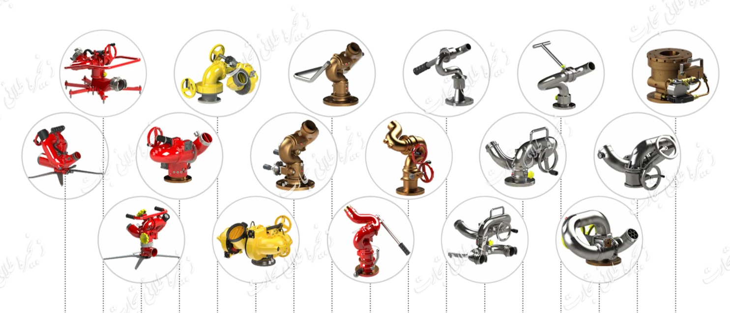 انواع مانیتورهای آتش نشانی  POK 